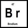 brodium Avatar