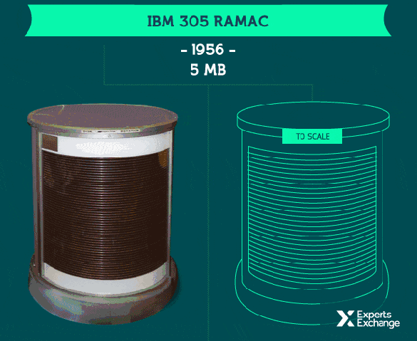 Gif Dump - Part 36. Wtf Japan.. source is Mirror's Edge. Previous dumps 35: /Gif+dump+part+35+asian+japanese/funny-gifs/5555182 34: /Gif+dump+part+34/funny-gifs