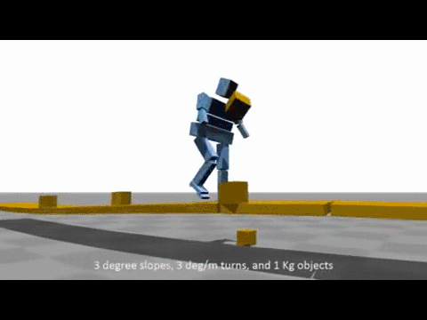 SCIENCE. .. Makin' my way downtown...