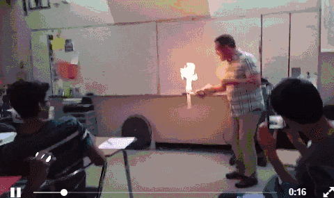 Sciency Gifs. .