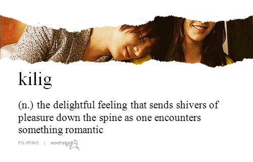 Words For Things. .. >mfw tags