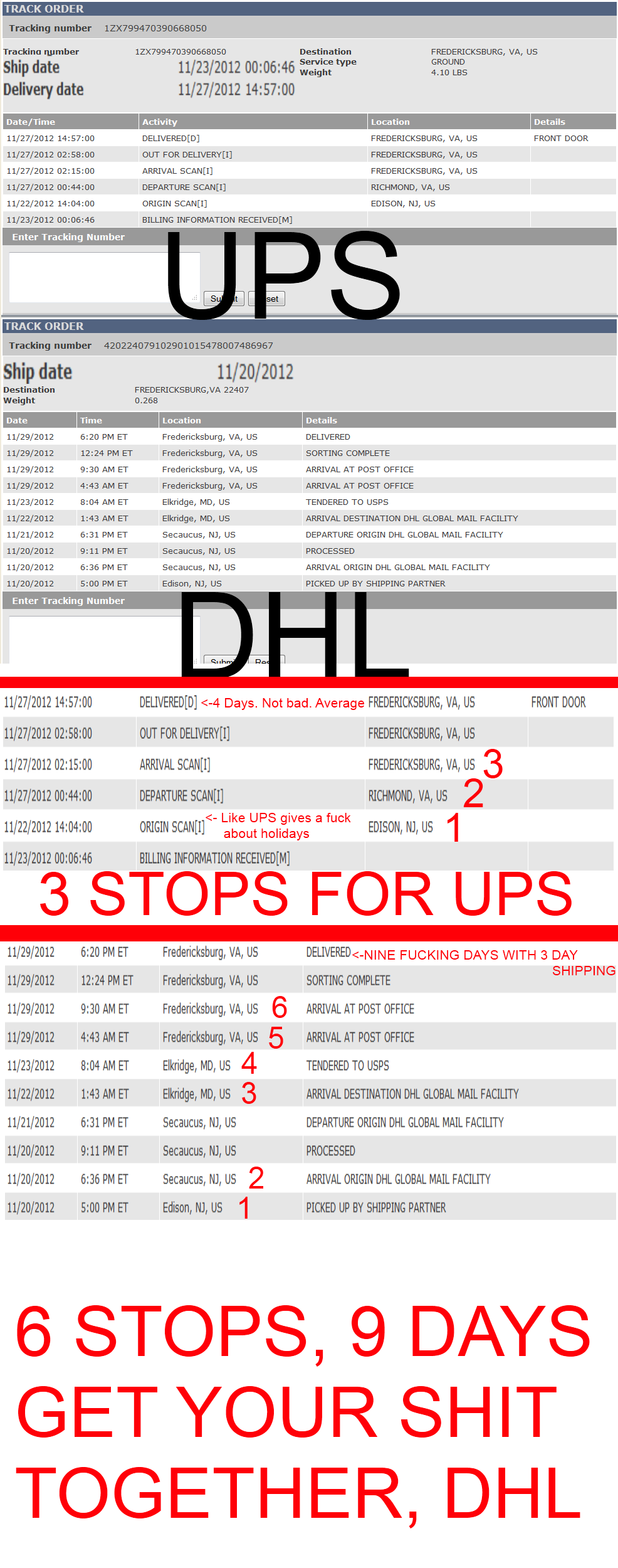 3 day shipping UPS vs DHL 3 day shipping UPS vs DHL. Looking at it now, this post looks hella clustered; True story. (UPS was delivering a headset; DHL was delivering a god damn HDMI cab