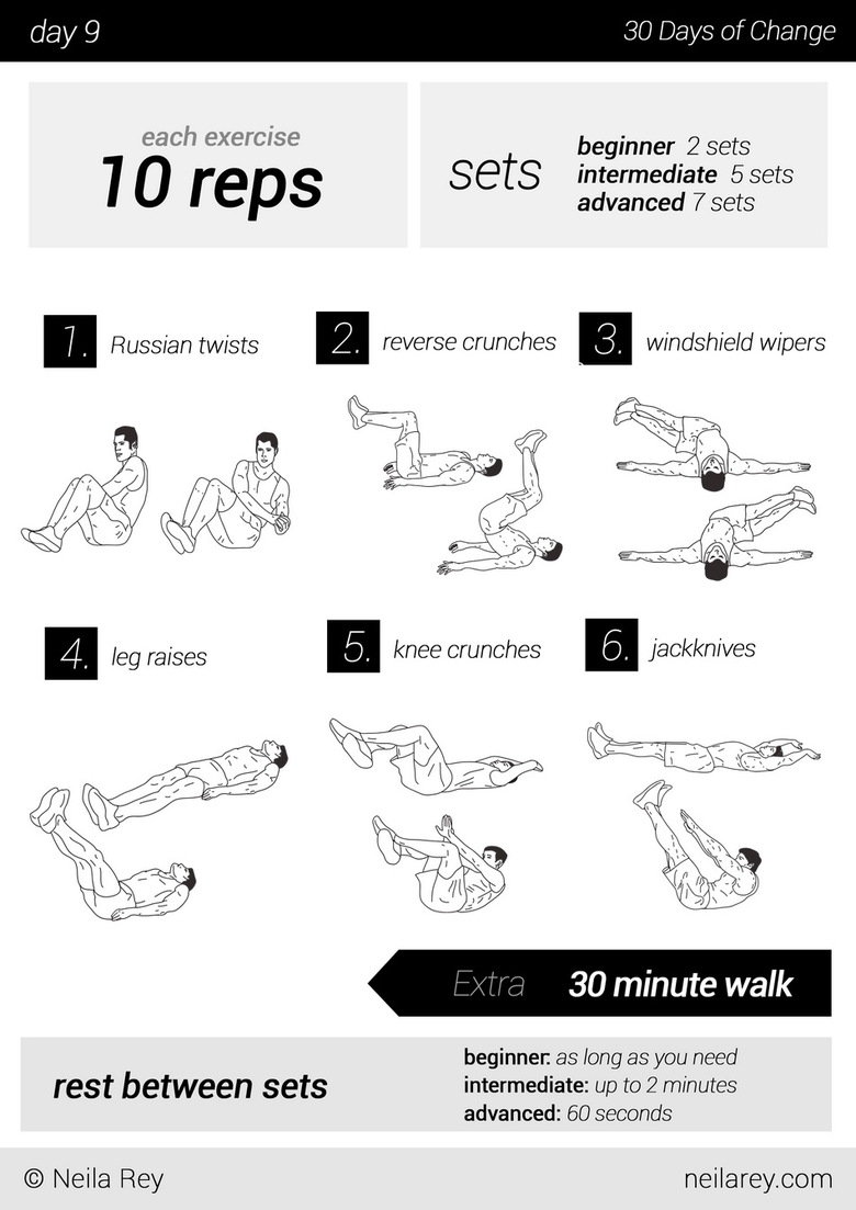 30-day Calisthenics/Cardio Exercise. predicting more favourites than thumbs. visual workout guides I routines for your fitness level Malte Training: Plank Stopw