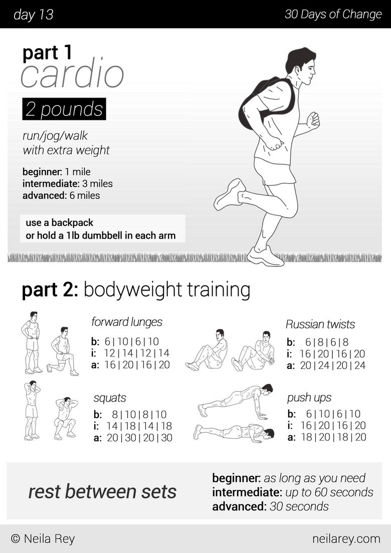 30-day Calisthenics/Cardio Exercise. predicting more favourites than thumbs. visual workout guides I routines for your fitness level Malte Training: Plank Stopw