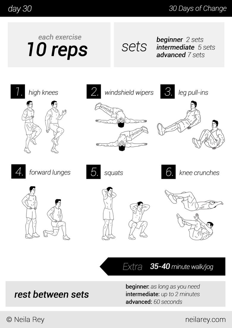 30-day Calisthenics/Cardio Exercise. predicting more favourites than thumbs. visual workout guides I routines for your fitness level Malte Training: Plank Stopw