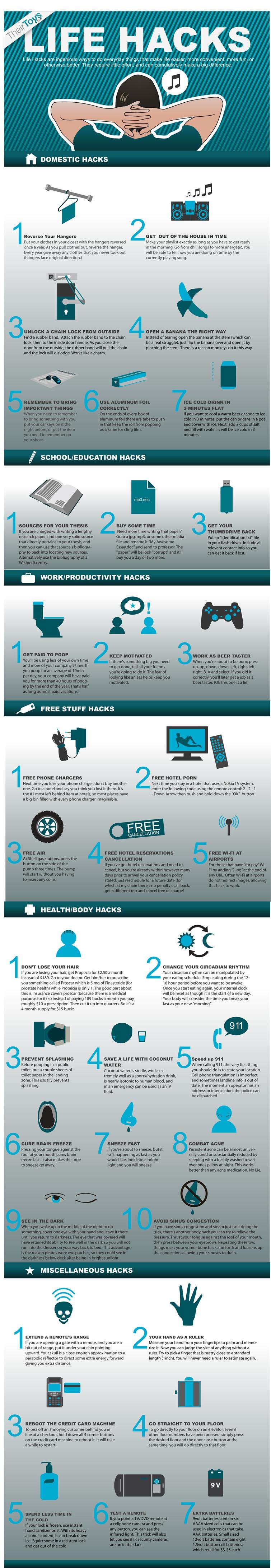 35 life hacks 35 life hacks. Make life easier<br /> EDIT: Wow guys, front page, thank you so much <br /> THE SEQUEL.....KINDA /funny_pictures/724577/How+to+contro