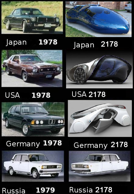 Cars of the Future Cars of the Future. ok, so, this is me uploading for the first time in like a month, to save funnyjunk, but also to rise back up the ranks<br /> edit: tha