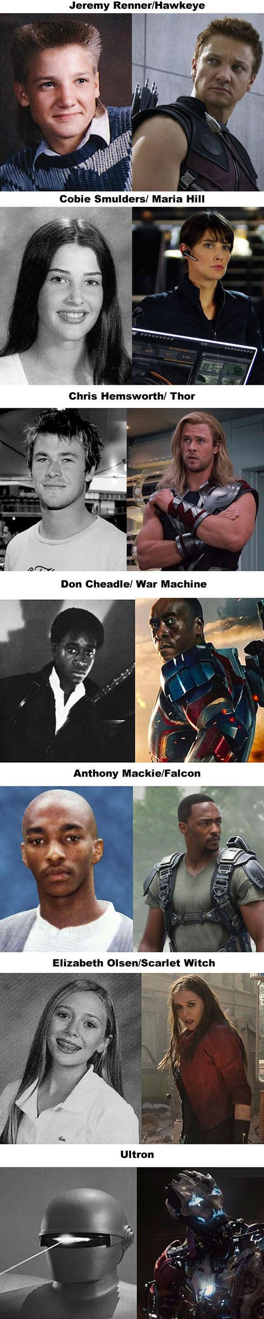 Cast of The Avengers In High School. . What the Best Civi The Avengers: Age Ti Wim''?. Leaked Like in High Senna... Robert Dawn: -y Han Scarlet Johanssen. Samuel L. Jackson still looks like he's gonna smack your