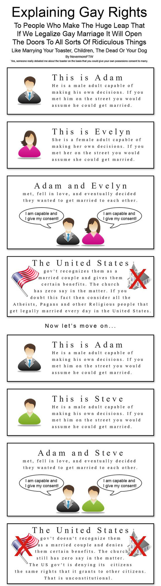 Gay Rights For Dummies Part1,Check Desc. Gay Rights For Dummies Part1,Check Desc.. I realize that this is not hilarious. However, if one person learns something from it, it will totally be worth each a
