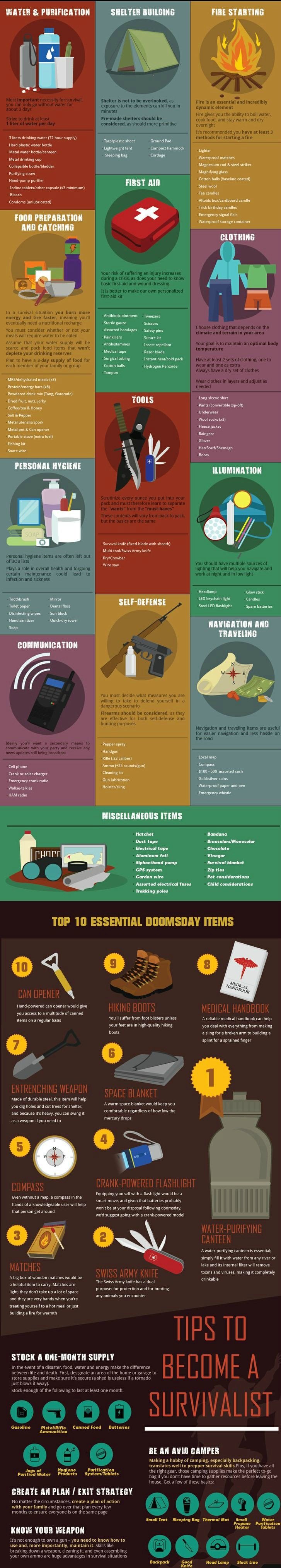 Knowledge is Power. this will get more favorites than thumbs. spatial naturalist visualizing understanding the world living in things and reading Pt nature musi
