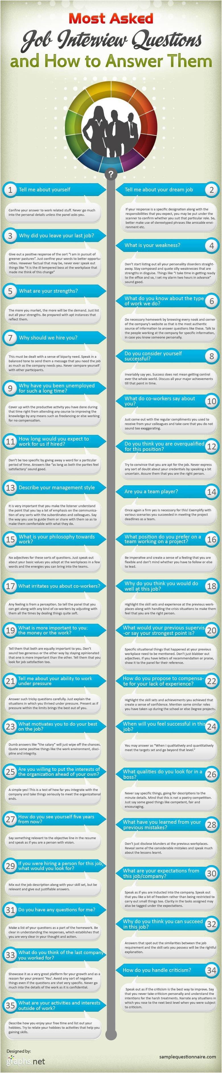 Knowledge is Power. this will get more favorites than thumbs. spatial naturalist visualizing understanding the world living in things and reading Pt nature musi