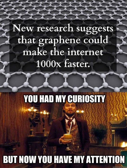 Science. Science.. Pretty sure the real (or a more reasonable) number is 100 www.gizmag.com/graphene-faster-internet/28382/. if alt. I in in A in h an u in of all at J i