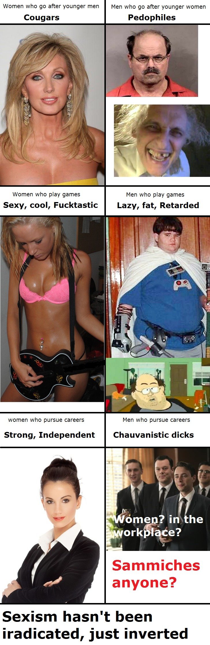 Sexism Sexism. thanks to all who thumbed and hi to k.r who wont believe me please check out this post /funny_pictures/2972998/Futuristic+car+comp/. WESTIES‘ I 'Witll,