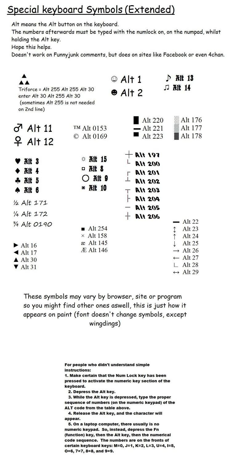 Special Alt Characters Special Alt Characters. Look it's cool, try it on word or something<br /> Check this for me: /funny_pictures/1493282/Toilet+Seat+Positioning/<br />