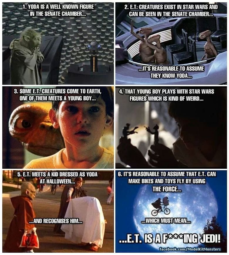 Star Wars VII Star Wars VII. There are 8 panels in the content. they are each surrounded by a white outline on all sides. The first two panels depict scenes from the Star War