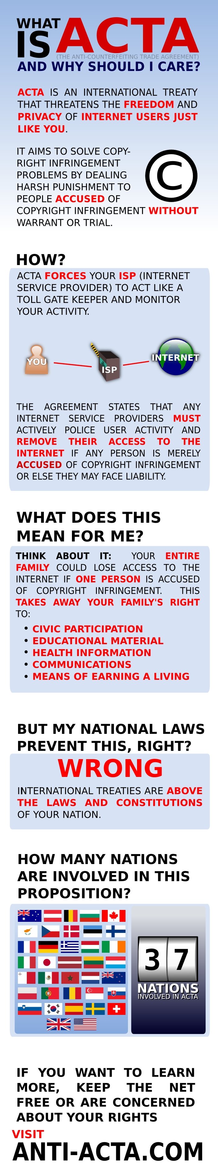 Stop ISP Monitoring Stop ISP Monitoring. Online Petition - <br /> What you can do to help is SPREAD THE WORD! They are trying to hide it from the public, so tell everyone you