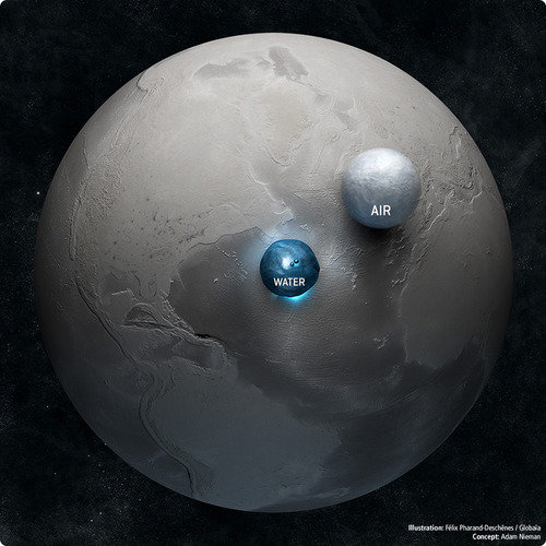 Water & Air Water & Air. All of the water on Earth would fit into a sphere 1,385 kilometers across. The amount of freshwater is much smaller. Though 1,300 kilometers is wel