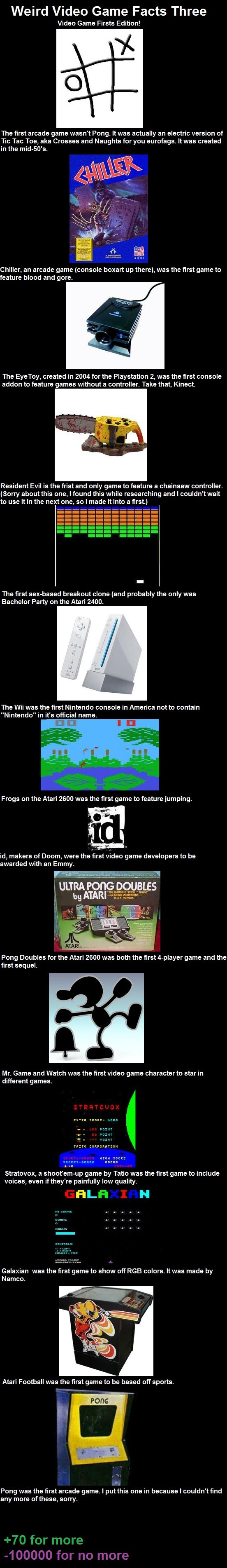 Weird Video Game Facts 3: Firsts Edition Weird Video Game Facts 3: Firsts Edition. OH MY GOD GUYS STOP COMPLAINING ABOUT THE "CROSSES AND NAUGHTS" AND "PONG WASN'T THE FIRST