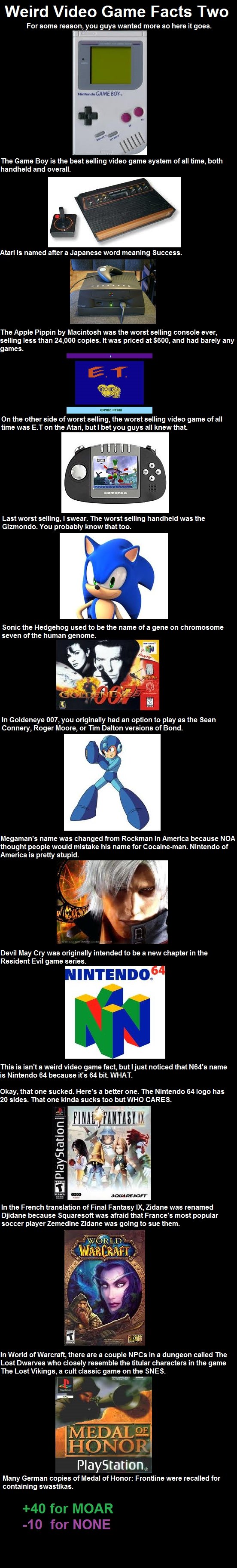 Weird Video Game Facts part 2 Weird Video Game Facts part 2. If this gets +40 thumbs I'm going to make the next edition the &amp;amp;quot;firsts&amp;amp;quot; edition.<br /> PA