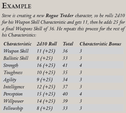 What is Rogue Trader? Ability Scores. Welcome to part 2 of my Rogue Trader series. In this week’s comp, we’ll discuss the ability scores of Rogue Trader and how