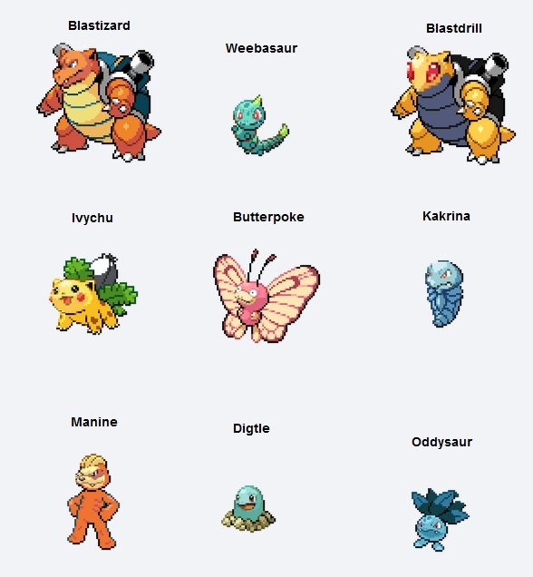 What have I done What have I done. I was just playing around with this.. .. Credit to kfjesus for posting this link.. . Blasta rill Wee traceur letchu Butte ipoke. I checked the link, but why does it only go to Krabby?