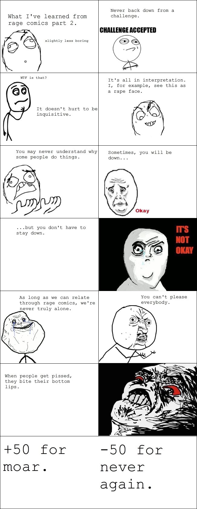 What I've Learned From Rage Comics 2 What I've Learned From Rage Comics 2. Here it is, part two. Hope my fellow funny junkies enjoy this as much as the first one. Part 1: /funny_pictures/2126783/Wh