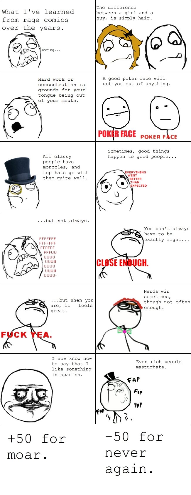 What I've Learned From Rage Comics What I've Learned From Rage Comics. 50 thumbs or more and I'll make another, I have more ideas. 100% OC by me, pedogrizzly. I didn't want it to be tl:dr worthy