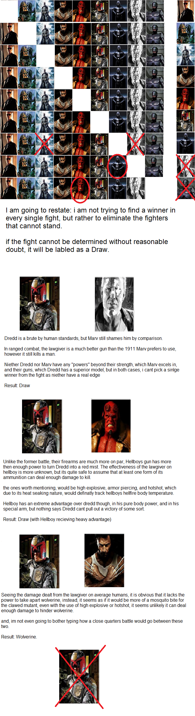 who would win in a fight part 7 Dredd who would win in a fight part 7 Dredd. /funny_pictures/4758511/Who+would+win+in+a+fight/ /funny_pictures/4758529/who+would+win+in+a+fight+part+2/ /funny_picture