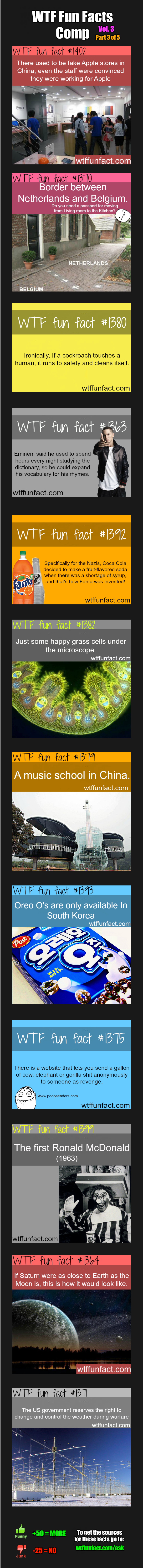 WTF Fun Fun Facts Comp Vol. 3 Part 3 WTF Fun Fun Facts Comp Vol. 3 Part 3. Vol. 1: -WTF Fun Facts Comp Vol.1 Part 1: /WTF+Fun+Facts+Comp+Vol.+1+Part+1/funny-pictures/5012851/ -WTF Fun Facts Comp Vo