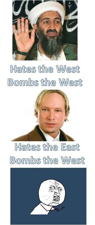 WTF Extremists? WTF Extremists?. This is NO WAY suppose to insult, demean or ridicule anything that has happened in Norway, it is merely an observation I have made. I wish thos