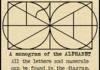 A monogram of the alaphabet