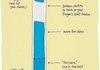 Anatomy of a Jumbo Freezie