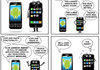 Android vs. iPhone