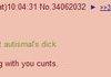 Anons first day on 4chan