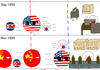 Korean War and <b>Japan</b>
