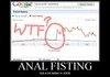 Anal Fisting