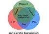 Autoerotic Asphycsiation