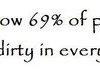 A Dirty Mind