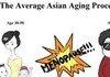 Asians Aging Process