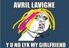 AVRIL