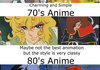 Anime = Trash