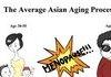 Asian Women Aging